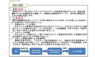 平成26年度補正 ものづくり・商業・サービス革新補助金【１次公募要領】について