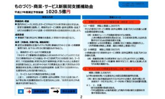 2015年度（平成27年度）補正補助金制度について