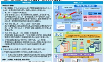 省エネルギー投資促進に向けた支援補助金